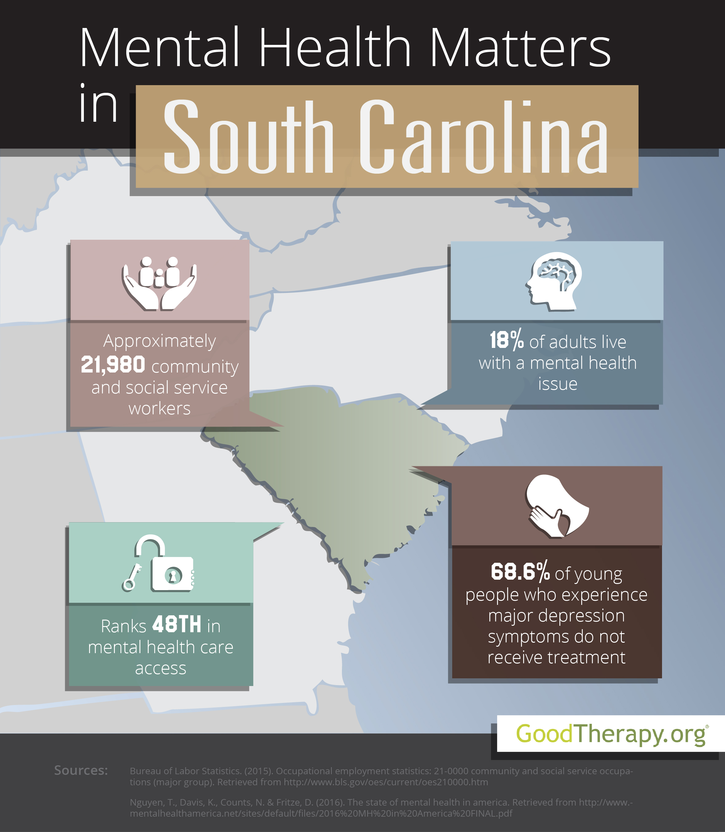 South Carolina Mental Health Statistics